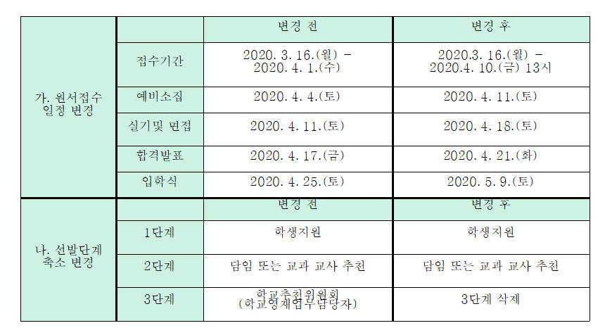 충북예고영재