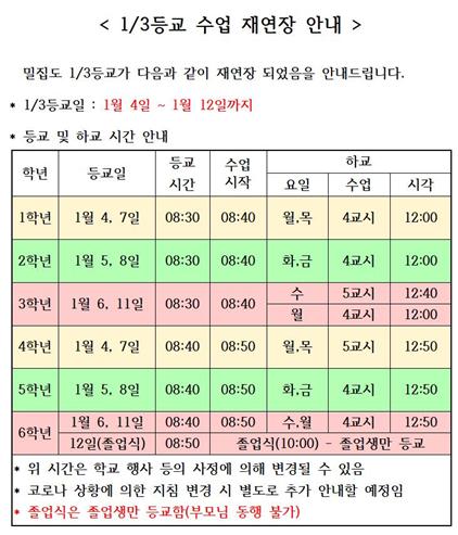 3분의 1 등교 수업 재연장 안내