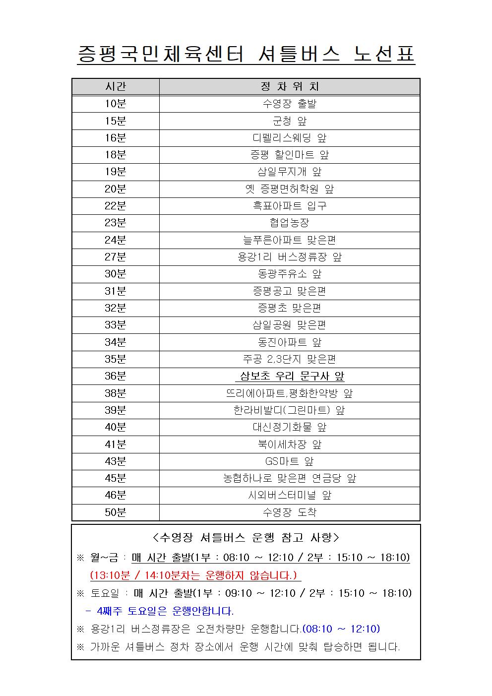 2021. 1학기 방과후학교 수영교실, 플레이사격 안내장(게시용)002