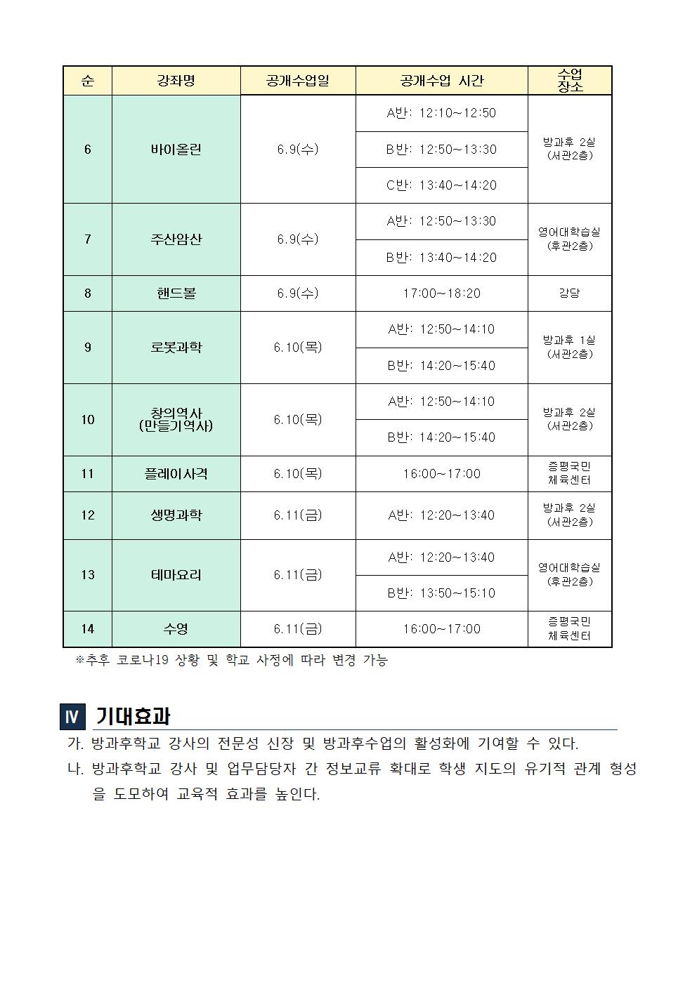 2021. 1학기 방과후학교 수업 공개 계획002