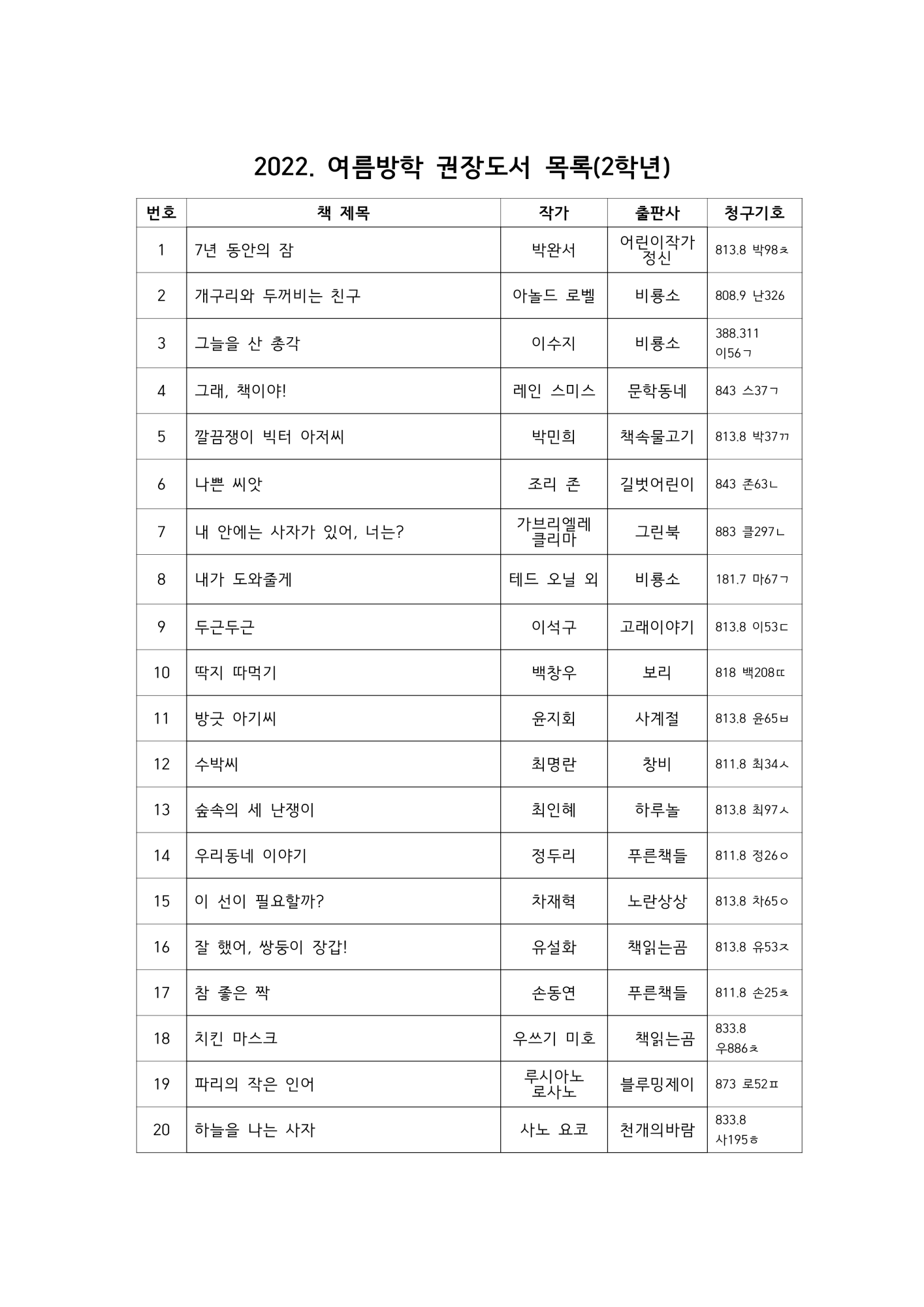 2022.여름방학 권장도서목록(2학년)