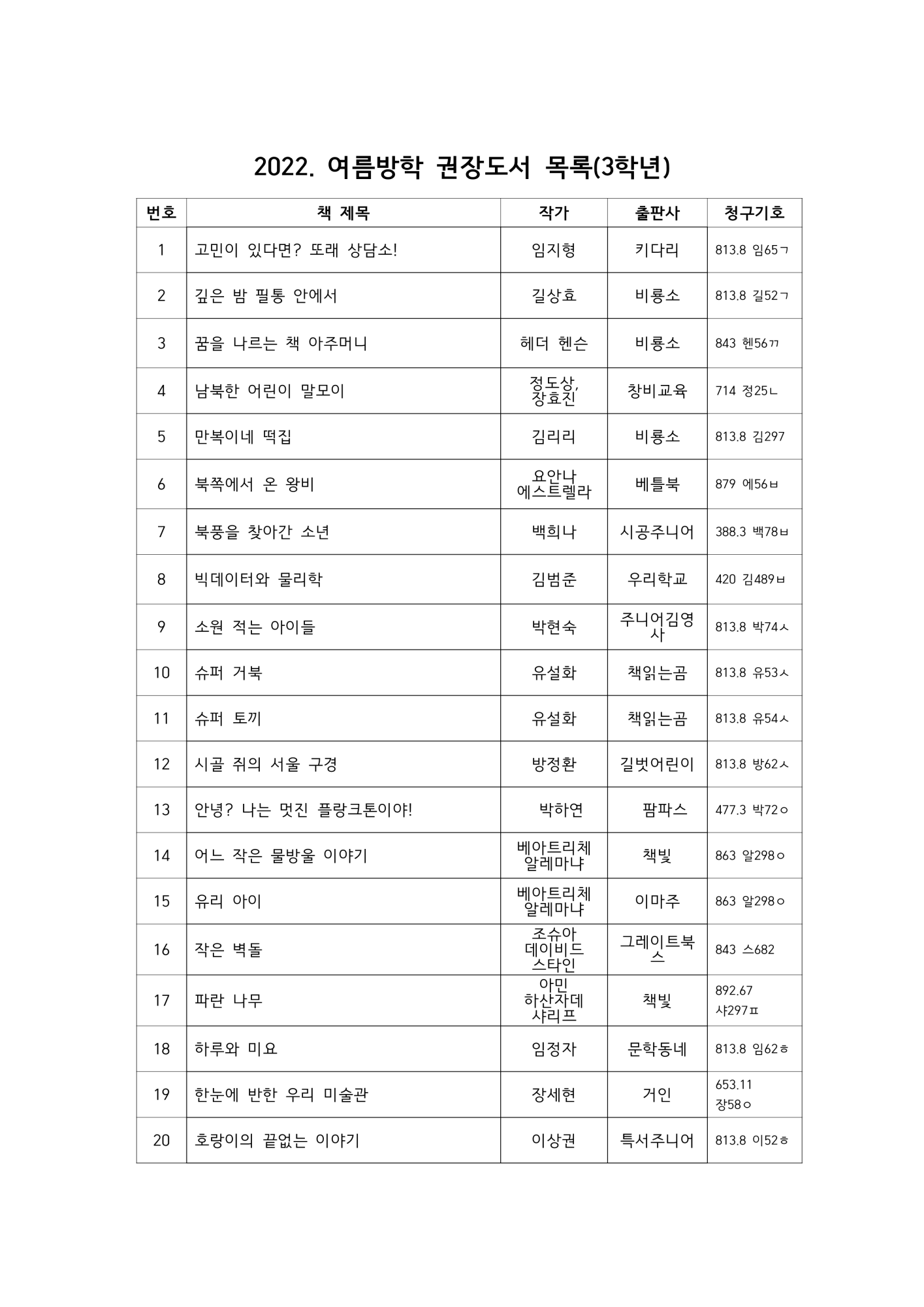 2022.여름방학 권장도서목록(3학년)