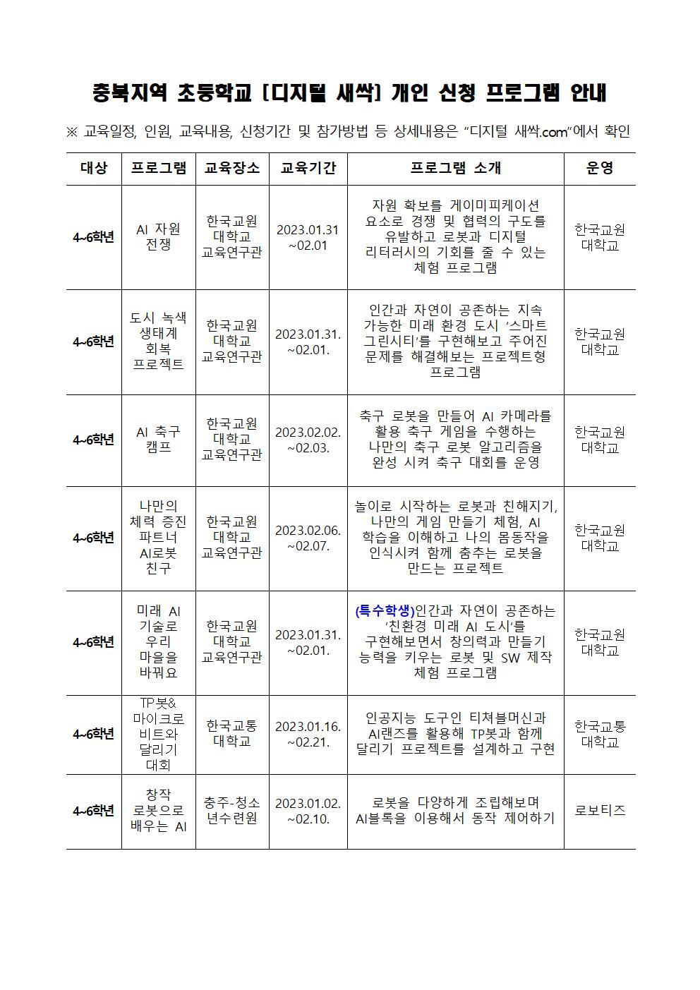 디지털새싹 (1)