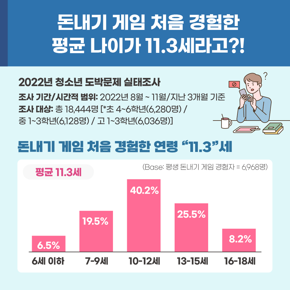 한국도박문제예방치유원-카드뉴스-2