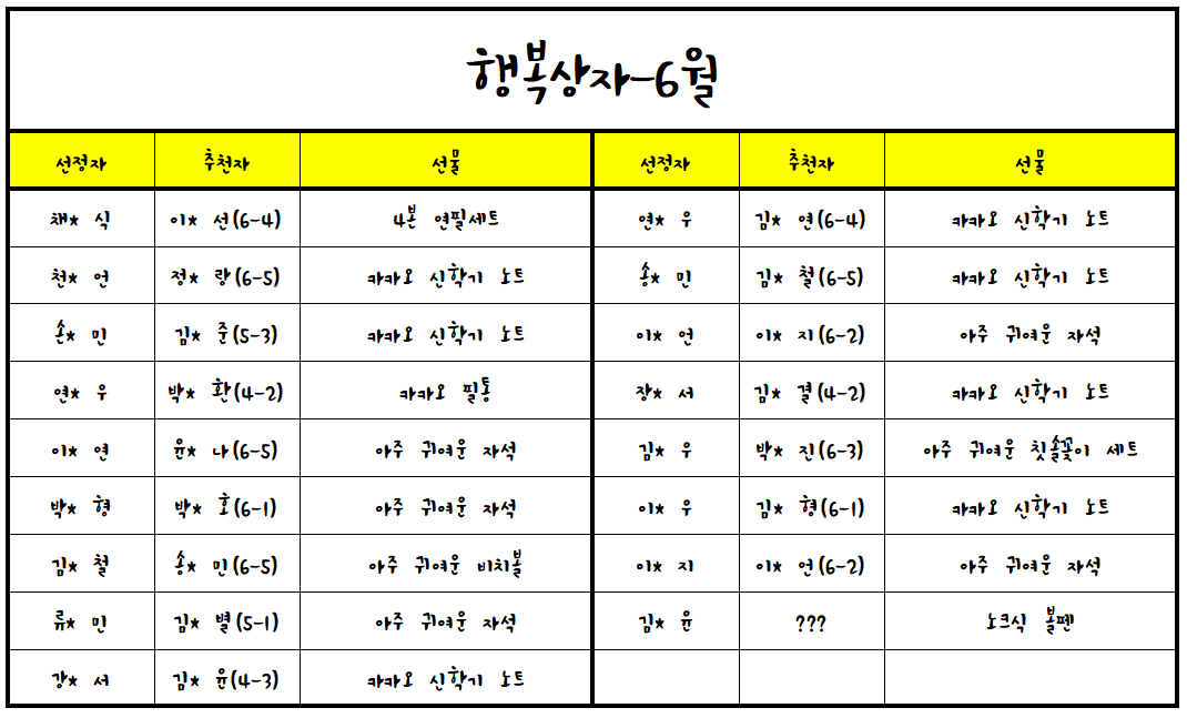 (23.06.27.)2023학년도 행복상자(06월)-up