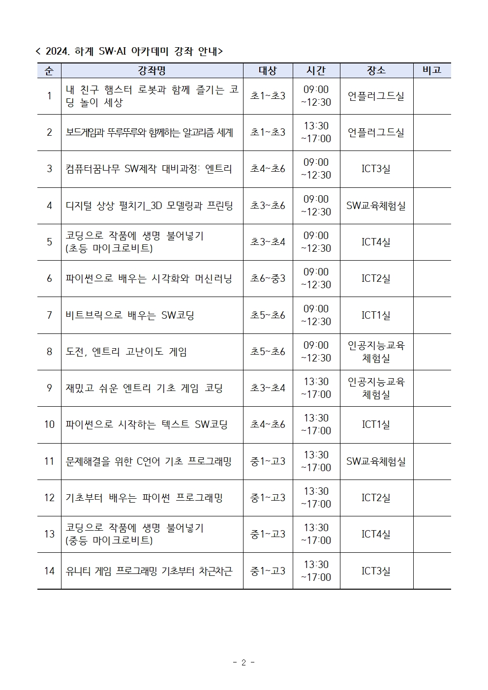 2024. 하계 SW·AI 아카데미 운영 안내 가정통신문002