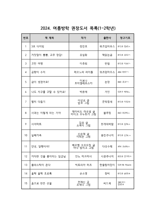 2024.여름방학 권장도서 목록(저학년)_1