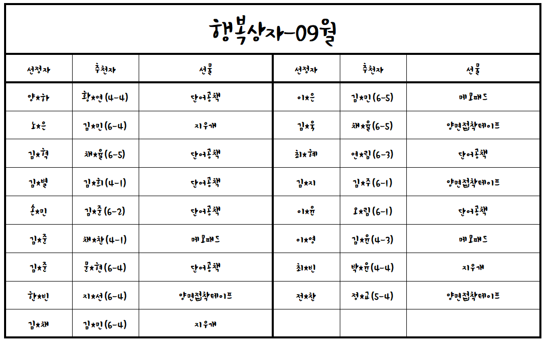 (24.09.30.)2024학년도 행복상자(09월)-up