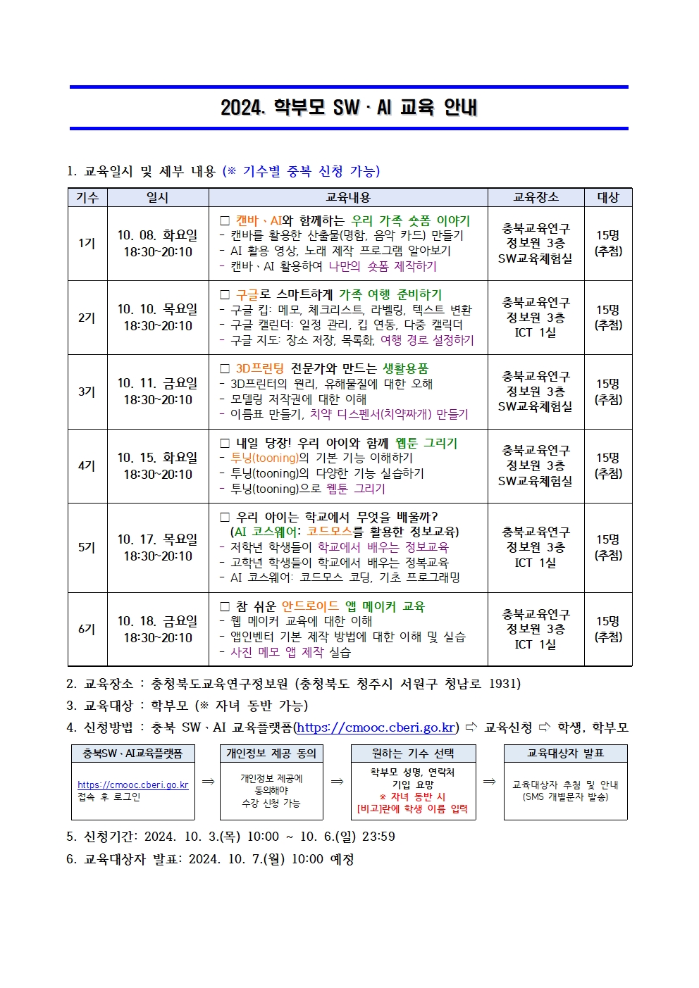 2024. 학부모 SW·AI 교육 안내001