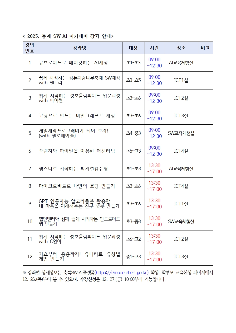 2024. 동계 SW·AI 아카데미 운영안내문002