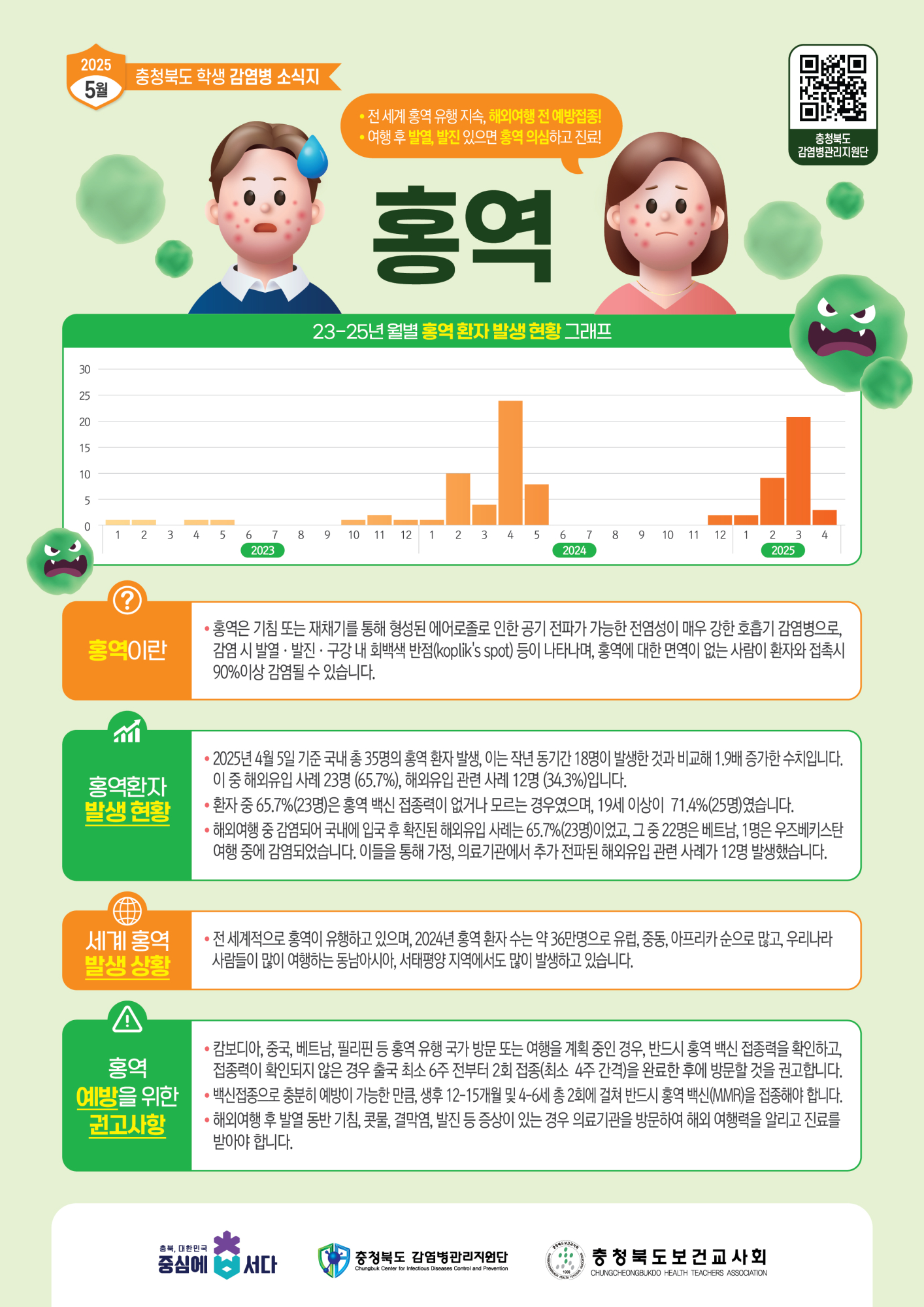 충청북도 학생 감염병 소식지(2025년 5월호)