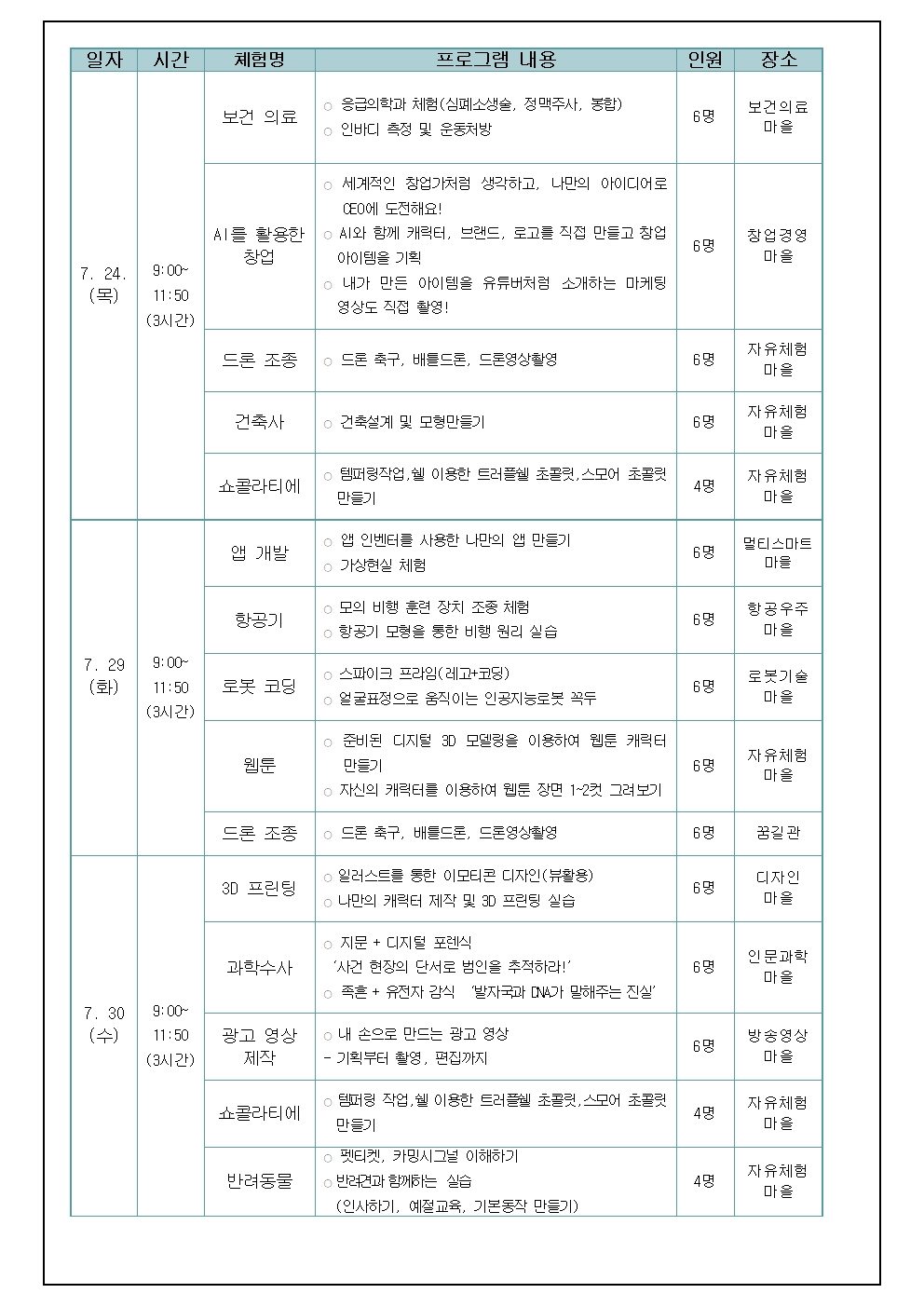 2025. 여름방학 신산업분야 심화 진로체험 안내 가정통신문002
