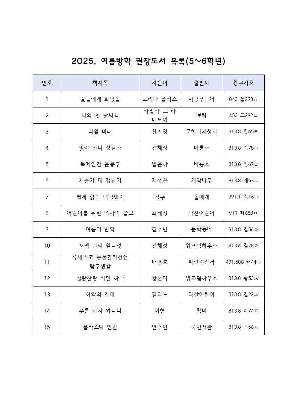 2025. 여름방학 권장도서 목록(5~6학년)