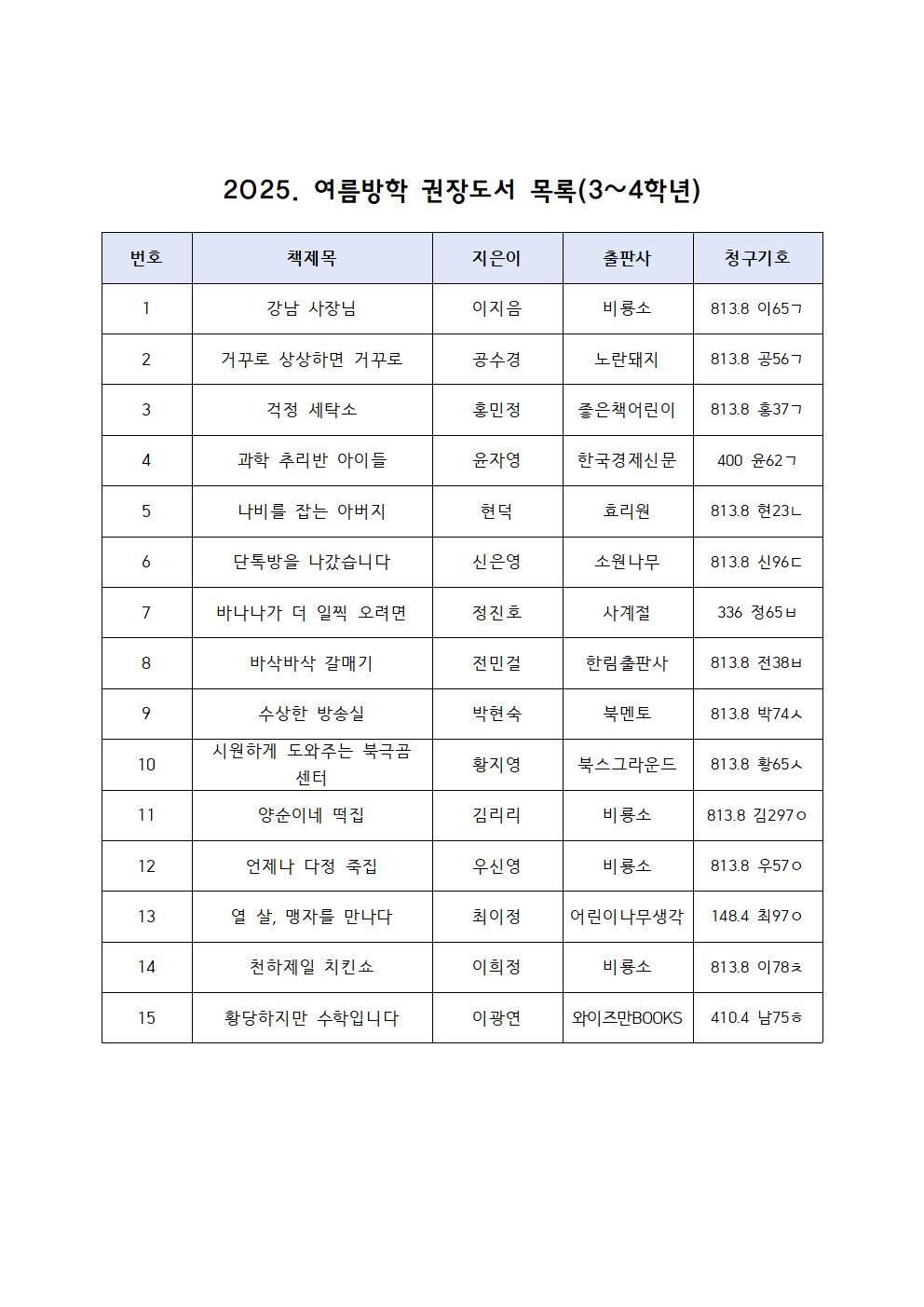 2025. 여름방학 권장도서 목록(3~4학년)