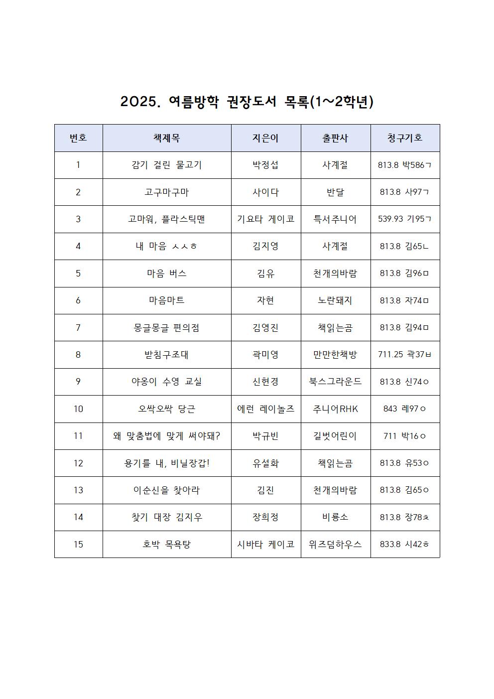 2025. 여름방학 권장도서 목록(1~2학년)