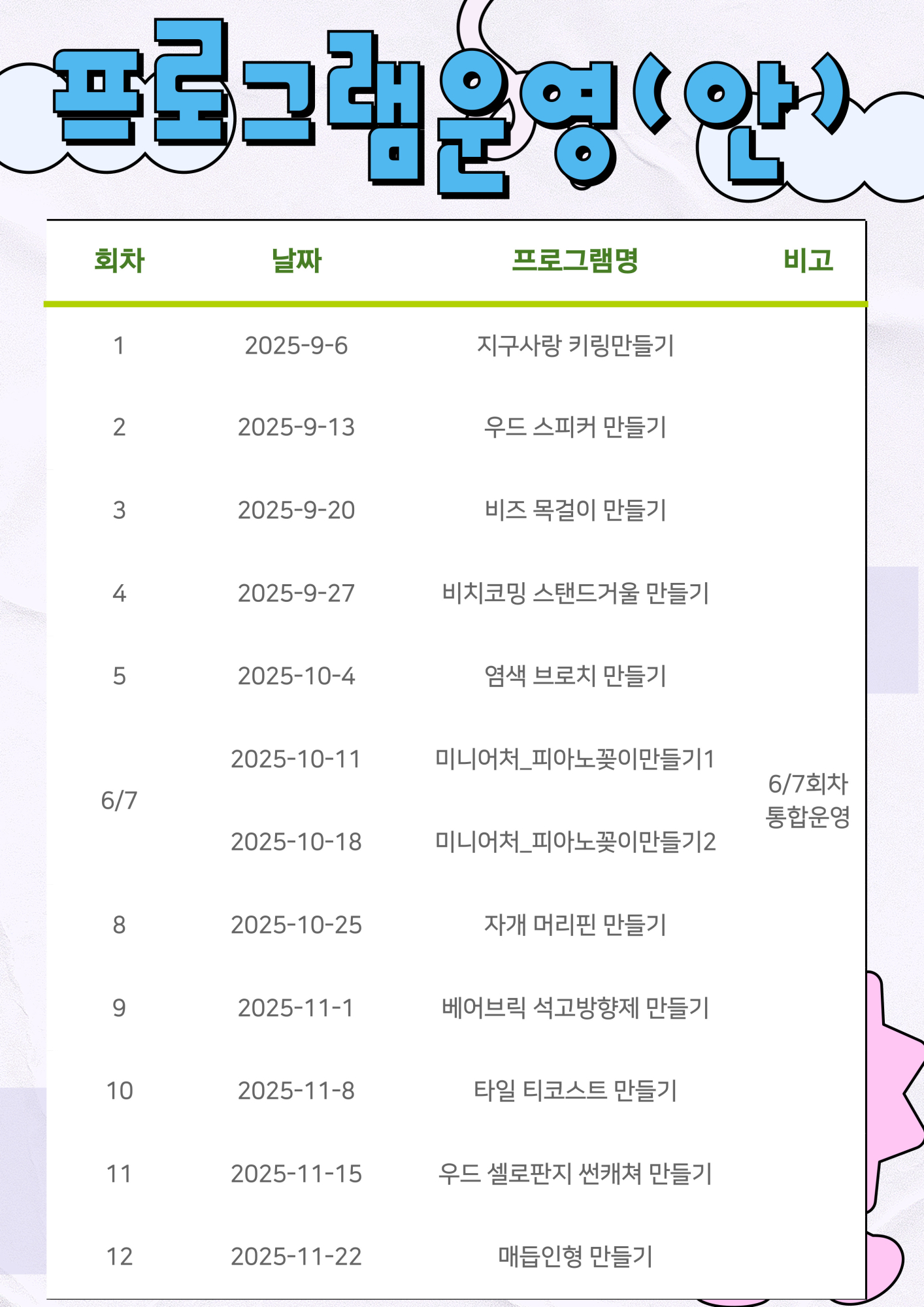 증평군 돌봄나눔플러스센터 주말 프로그램 운영 안내문 2